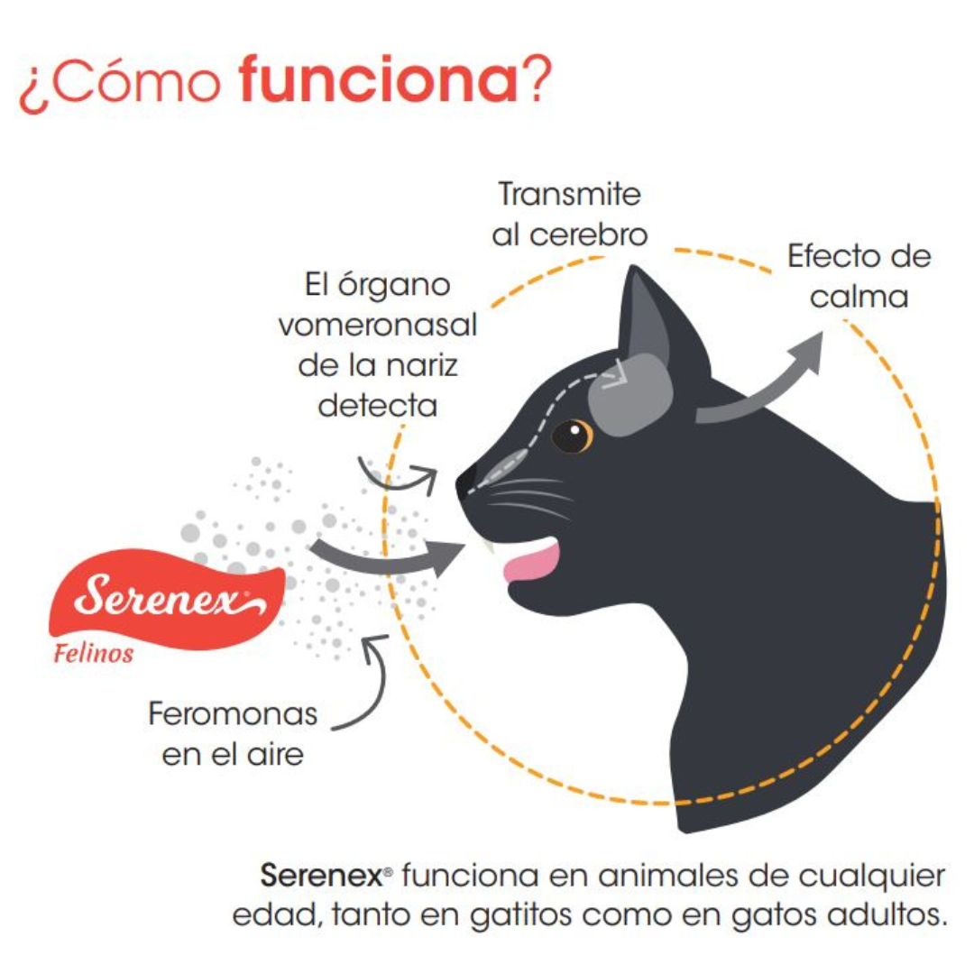 SERENEX SPRAY FELINOS PARA GATOS 25 ML